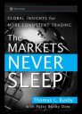 Trading markets never sleep