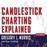 Candlestick Charting Explained: Timeless Techniques for Trading stocks and Sutures