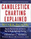 Candlestick Charting Explained Workbook: Step-By-Step Exercises And Tests To Help You Master Candlestick Charting (PROFESSIONAL FINANCE & INVESTM)