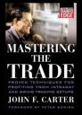 Mastering swing trading setups Mastering swing trading setups