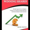 Picking winning stock shares